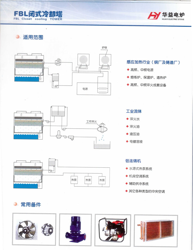 FBL閉式冷卻塔 適用范圍