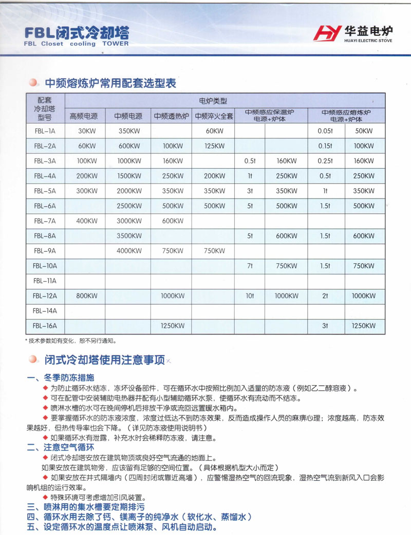 中頻熔煉爐常用配套選型表